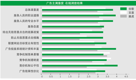 新澳门免费原料网大全